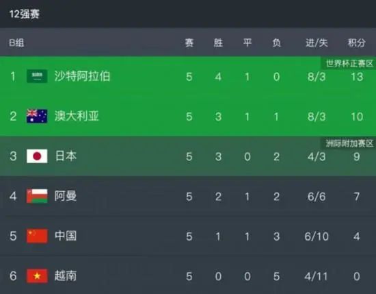追剧免费